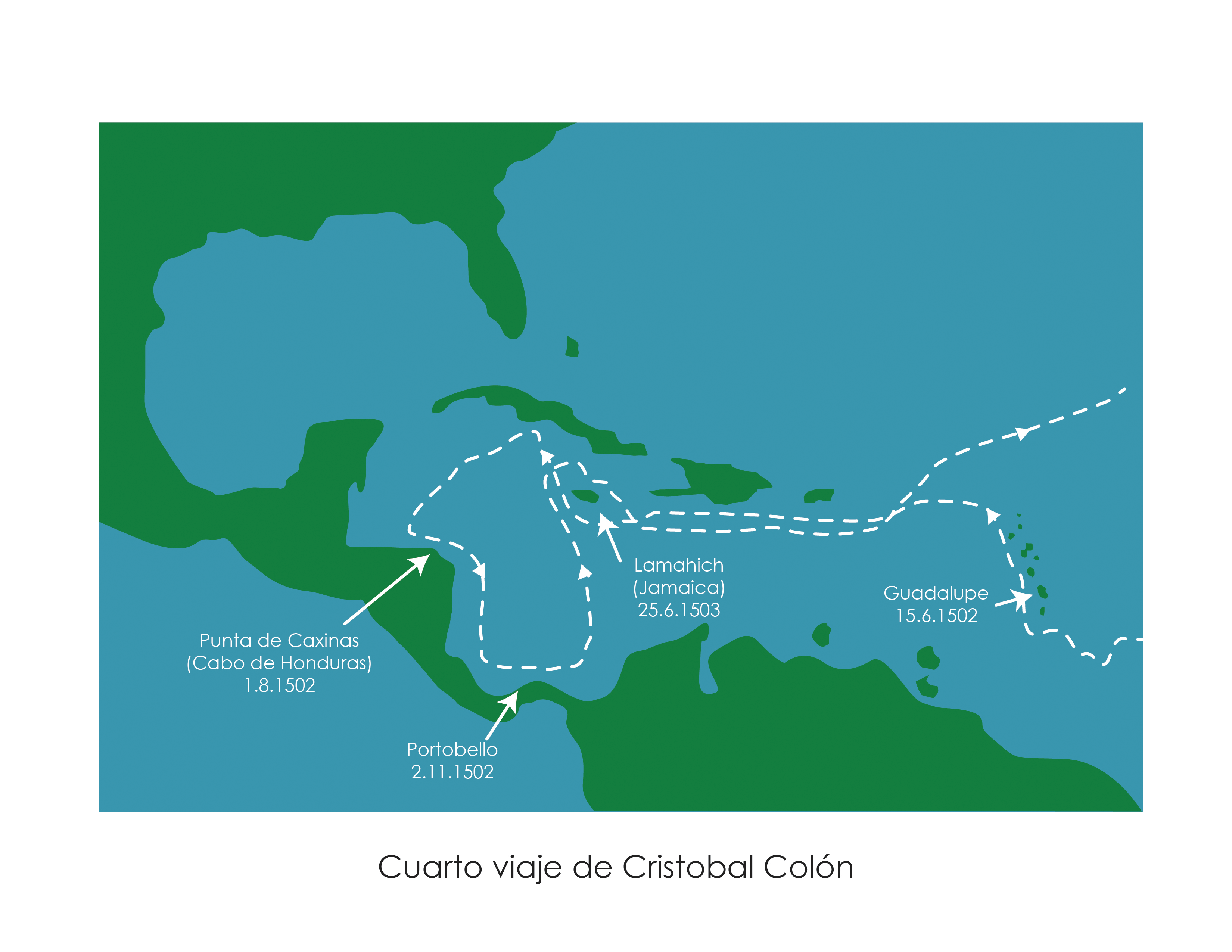 Cuarto viaje de Cristóbal Colón