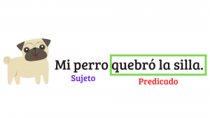 el predicado