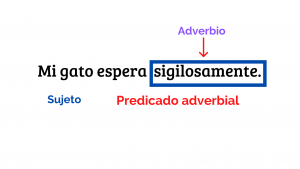 adverbial